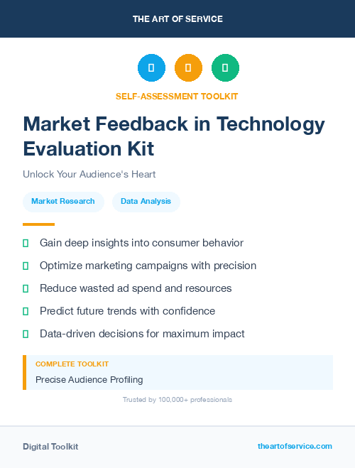 Market Feedback in Technology Evaluation Kit