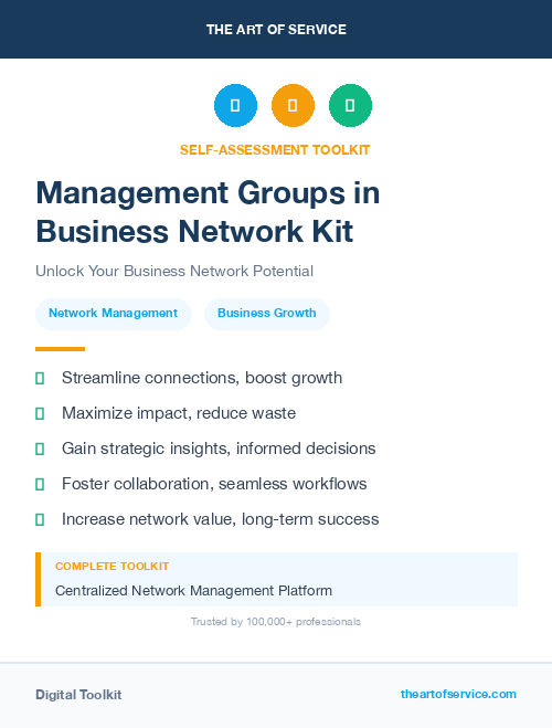 Management Groups in Business Network Kit