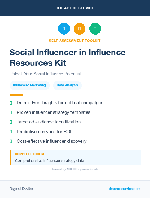 Social Influencer in Influence Resources Kit