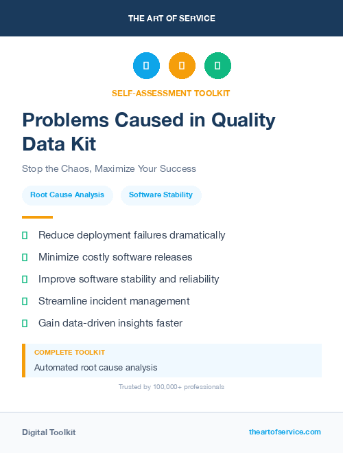 Problems Caused in Quality Data Kit