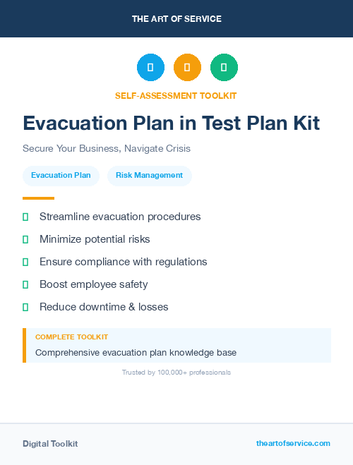 Evacuation Plan in Test Plan Kit