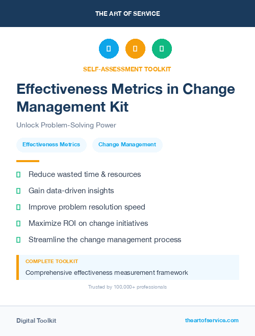 Effectiveness Metrics in Change Management Kit