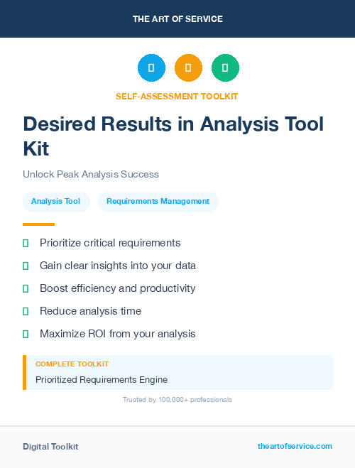 Desired Results in Analysis Tool Kit