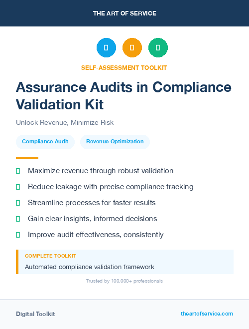 Assurance Audits in Compliance Validation Kit