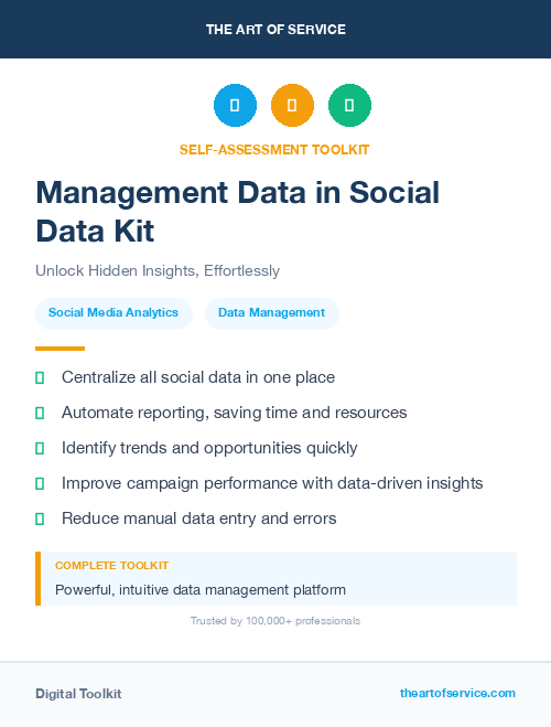 Management Data in Social Data Kit