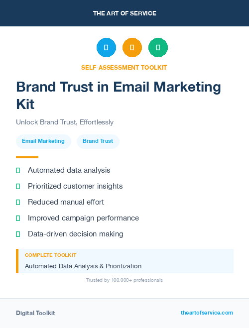 Brand Trust in Email Marketing Kit