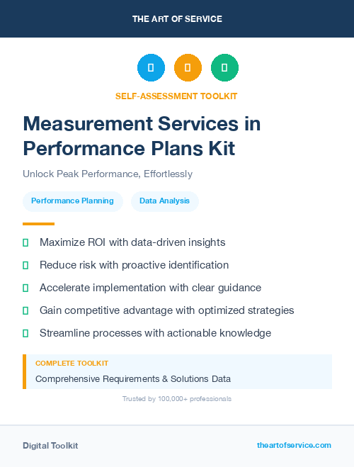 Measurement Services in Performance Plans Kit