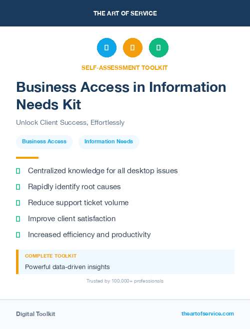 Business Access in Information Needs Kit