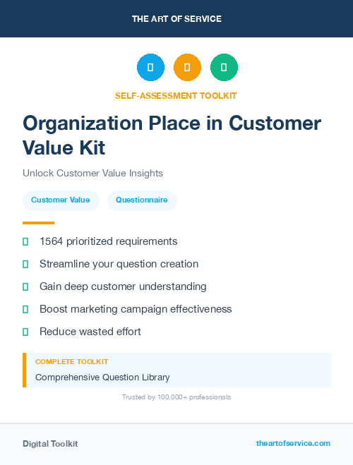 Organization Place in Customer Value Kit