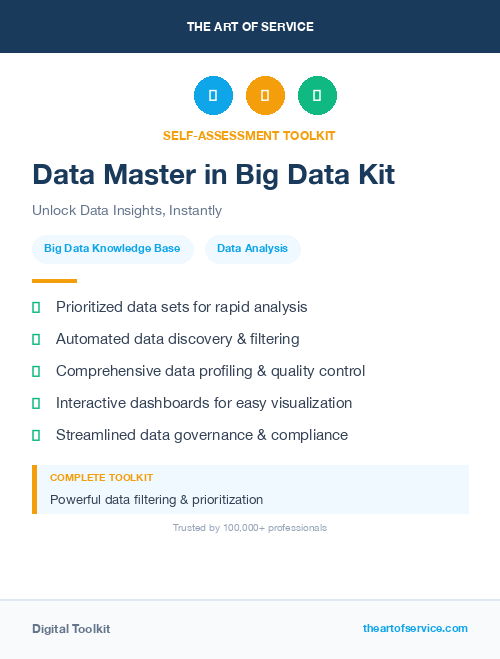Data Master in Big Data Kit