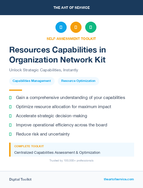 Resources Capabilities in Organization Network Kit