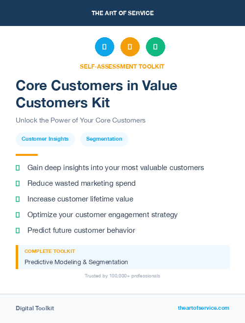 Core Customers in Value Customers Kit