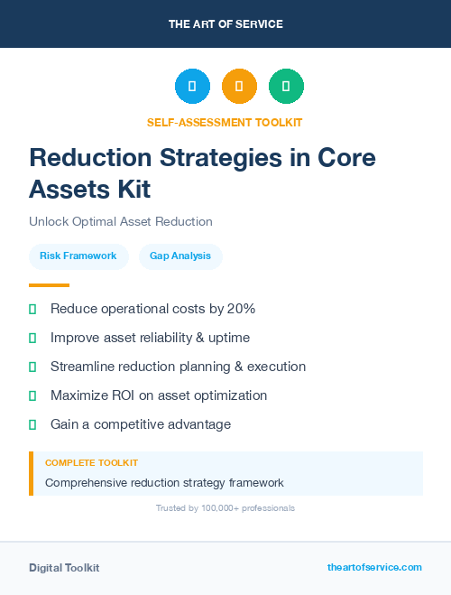 Reduction Strategies in Core Assets Kit