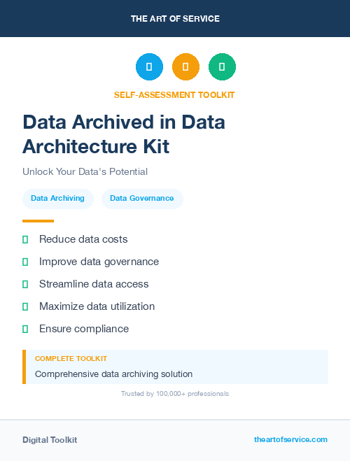 Data Archived in Data Architecture Kit