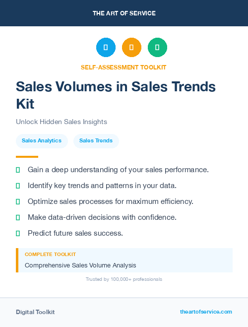 Sales Volumes in Sales Trends Kit