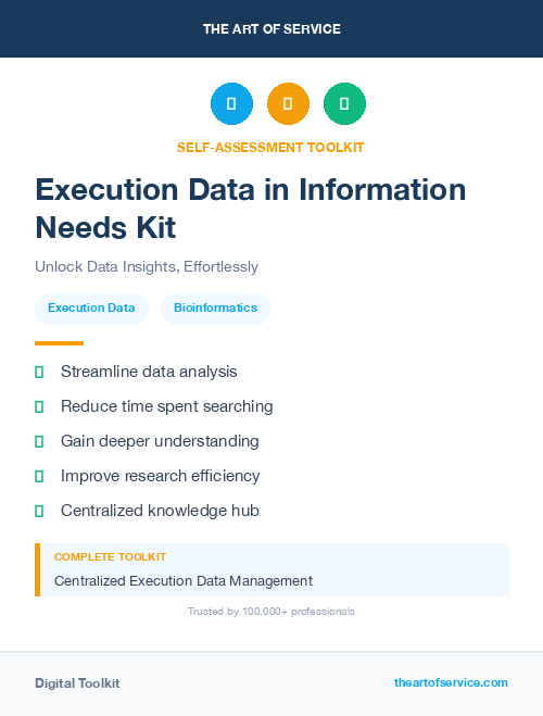 Execution Data in Information Needs Kit