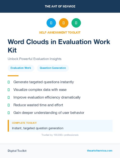 Word Clouds in Evaluation Work Kit