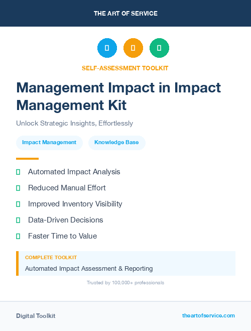 Management Impact in Impact Management Kit