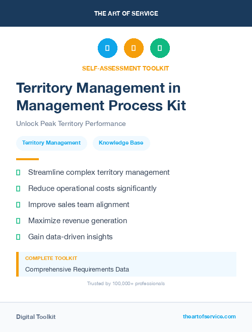 Territory Management in Management Process Kit