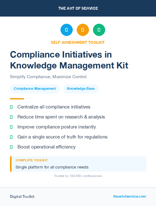 Compliance Initiatives in Knowledge Management Kit