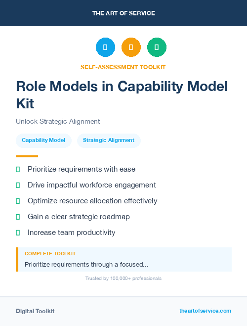 Role Models in Capability Model Kit