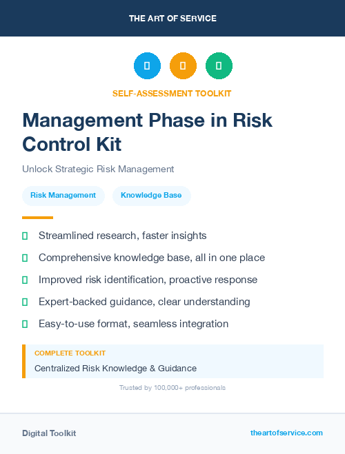 Management Phase in Risk Control Kit