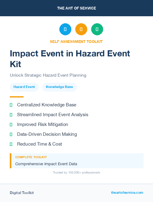 Impact Event in Hazard Event Kit