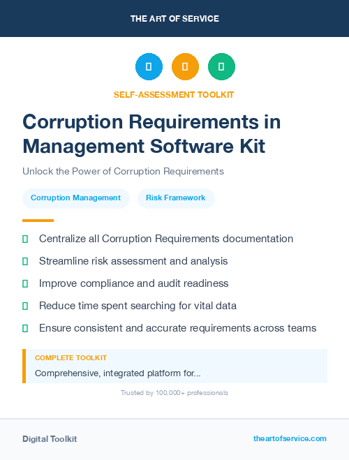 Corruption Requirements in Management Software Kit