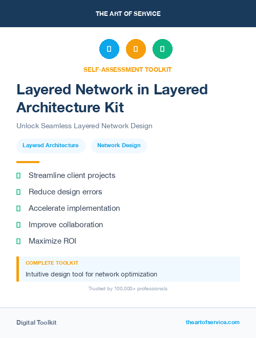 Layered Network in Layered Architecture Kit