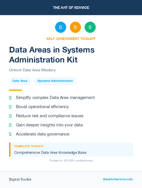 Data Areas in Systems Administration Kit