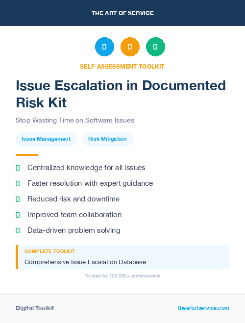 Issue Escalation in Documented Risk Kit