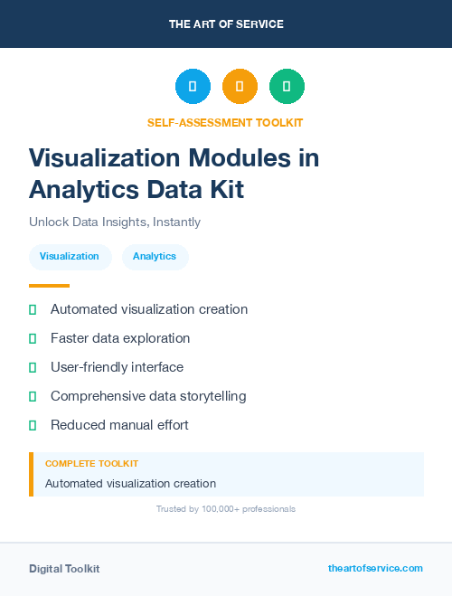 Visualization Modules in Analytics Data Kit