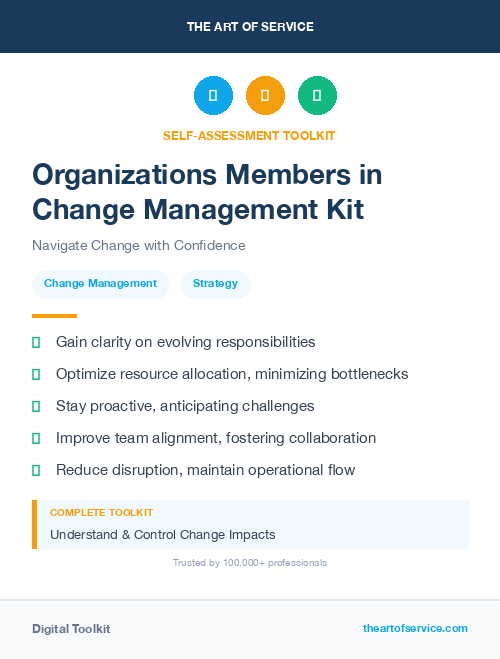 Organizations Members in Change Management Kit