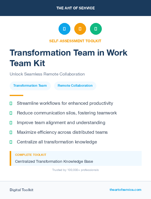 Transformation Team in Work Team Kit