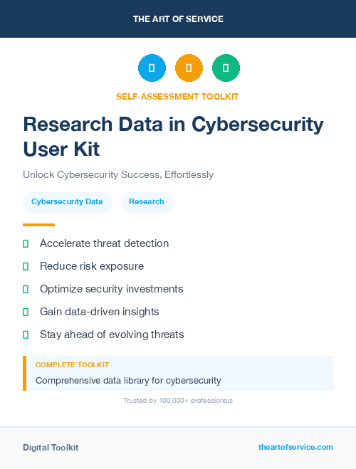 Research Data in Cybersecurity User Kit