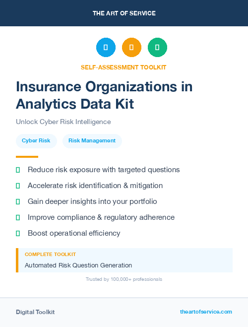 Insurance Organizations in Analytics Data Kit