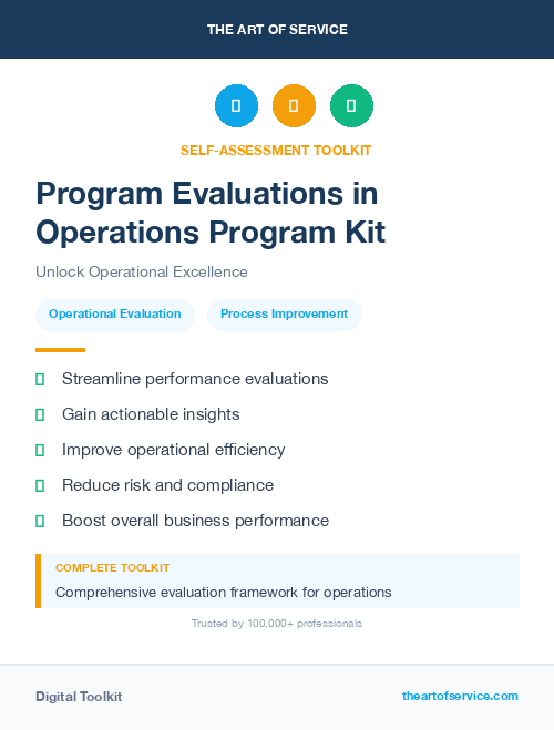 Program Evaluations in Operations Program Kit