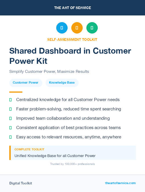 Shared Dashboard in Customer Power Kit