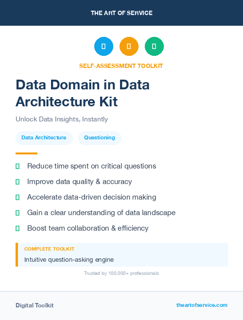 Data Domain in Data Architecture Kit