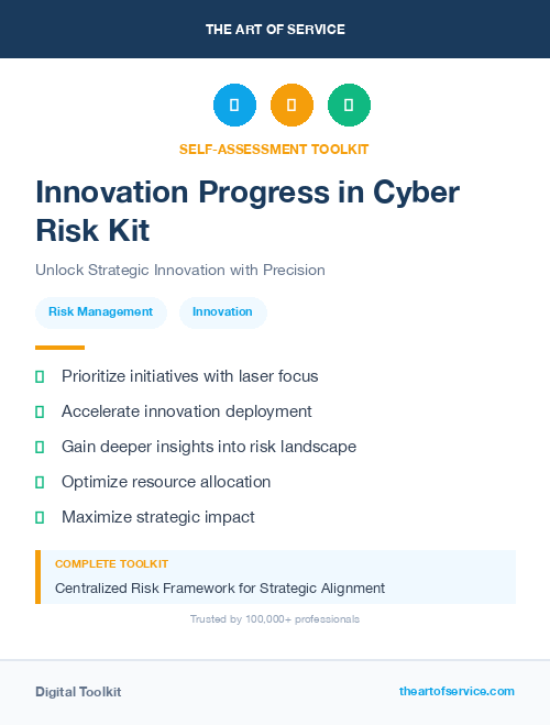 Innovation Progress in Cyber Risk Kit