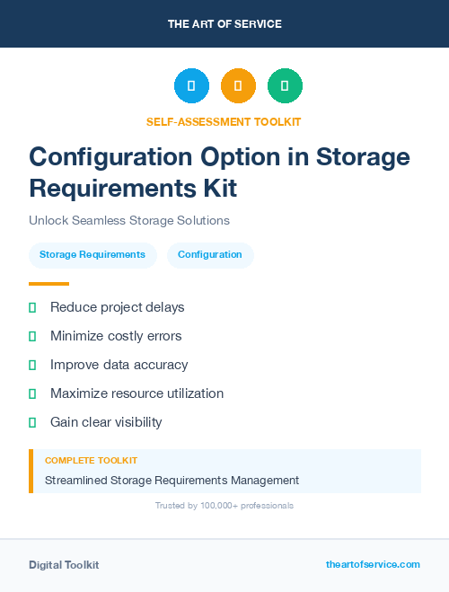 Configuration Option in Storage Requirements Kit