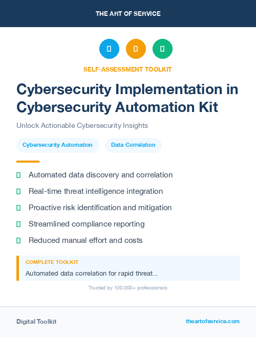 Cybersecurity Implementation in Cybersecurity Automation Kit