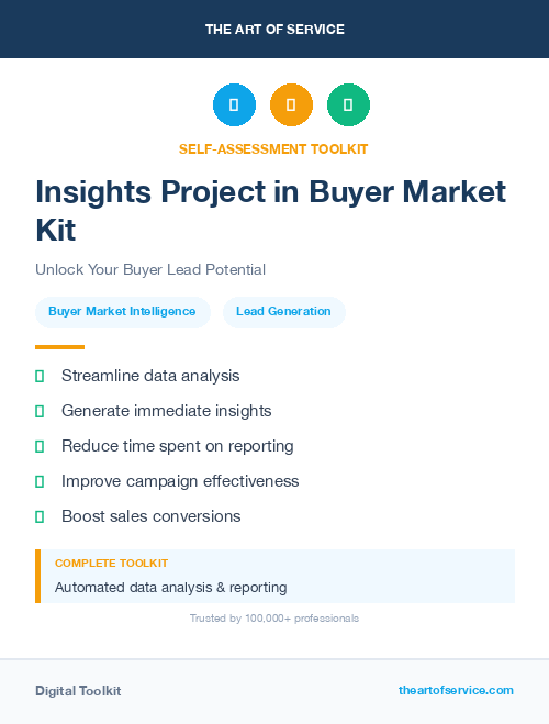Insights Project in Buyer Market Kit