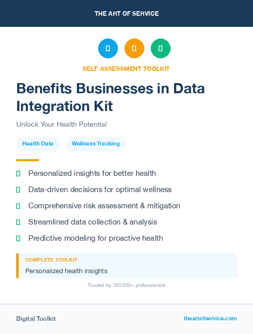 Benefits Businesses in Data Integration Kit