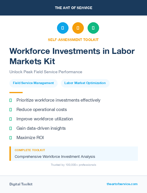 Workforce Investments in Labor Markets Kit