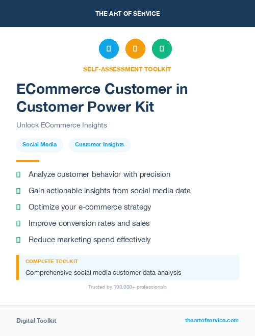 ECommerce Customer in Customer Power Kit