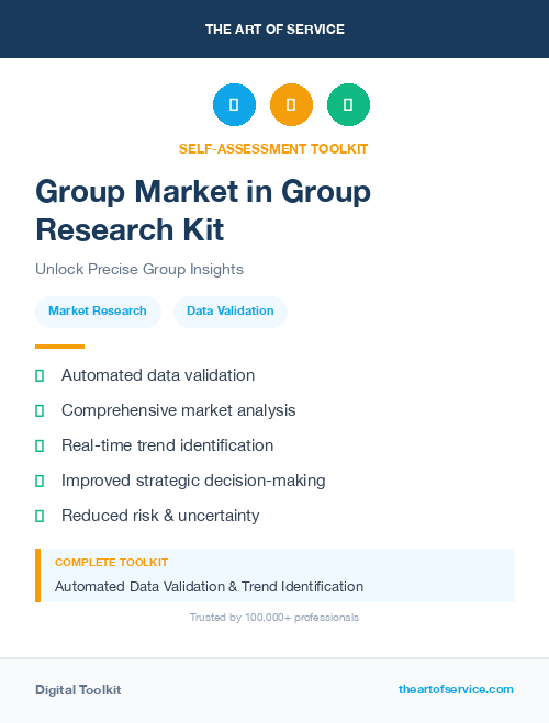Group Market in Group Research Kit