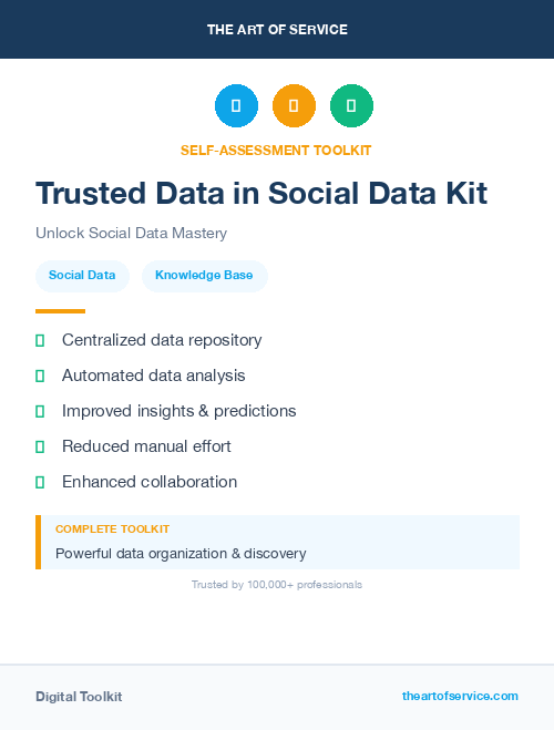 Trusted Data in Social Data Kit
