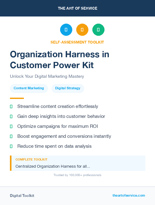 Organization Harness in Customer Power Kit