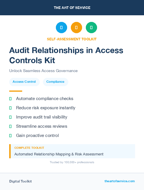 Audit Relationships in Access Controls Kit